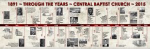 Central Baptist Church Time Line